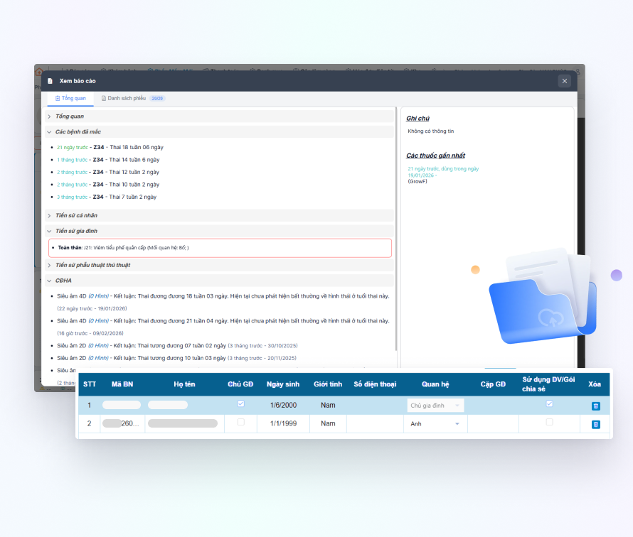 Hồ sơ sức khỏe Gia đình