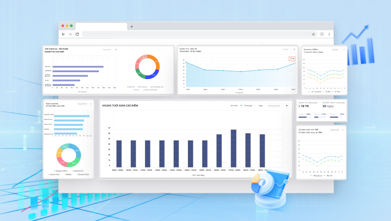 Báo cáo & Phân tích thời gian thực