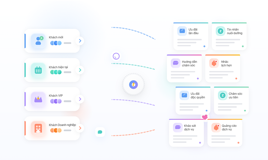Smart Patient Filtering Dashboard - Hệ thống lọc bệnh nhân thông minh